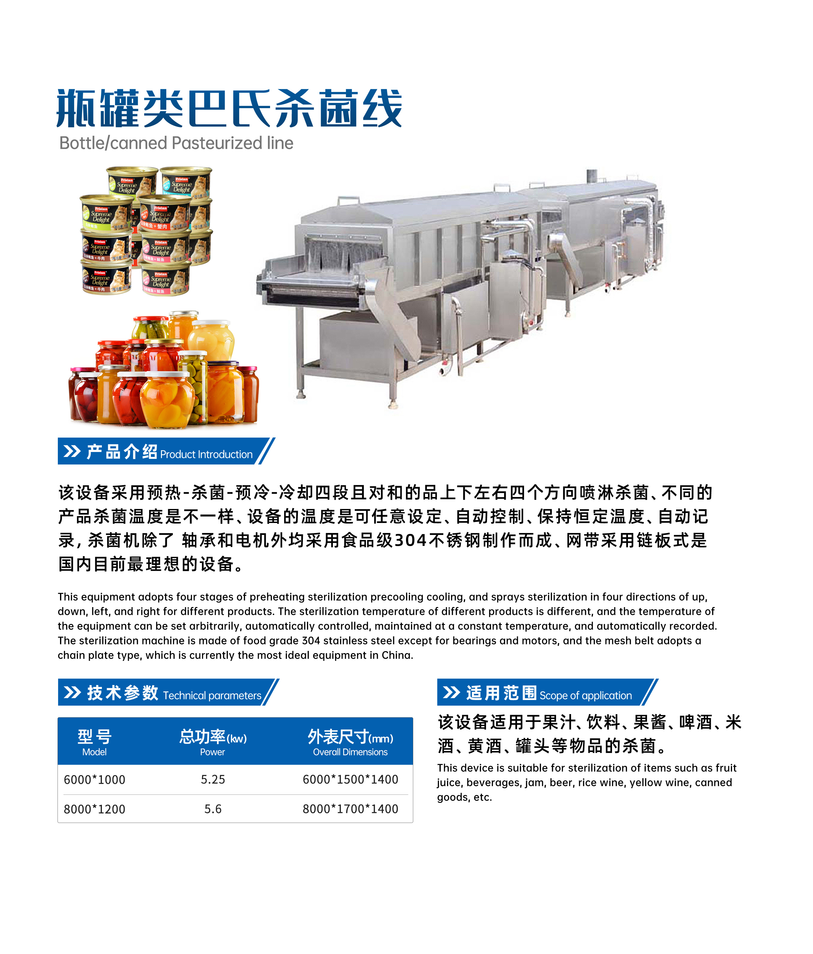 Bottlecanned-Pasteurized-line.jpg